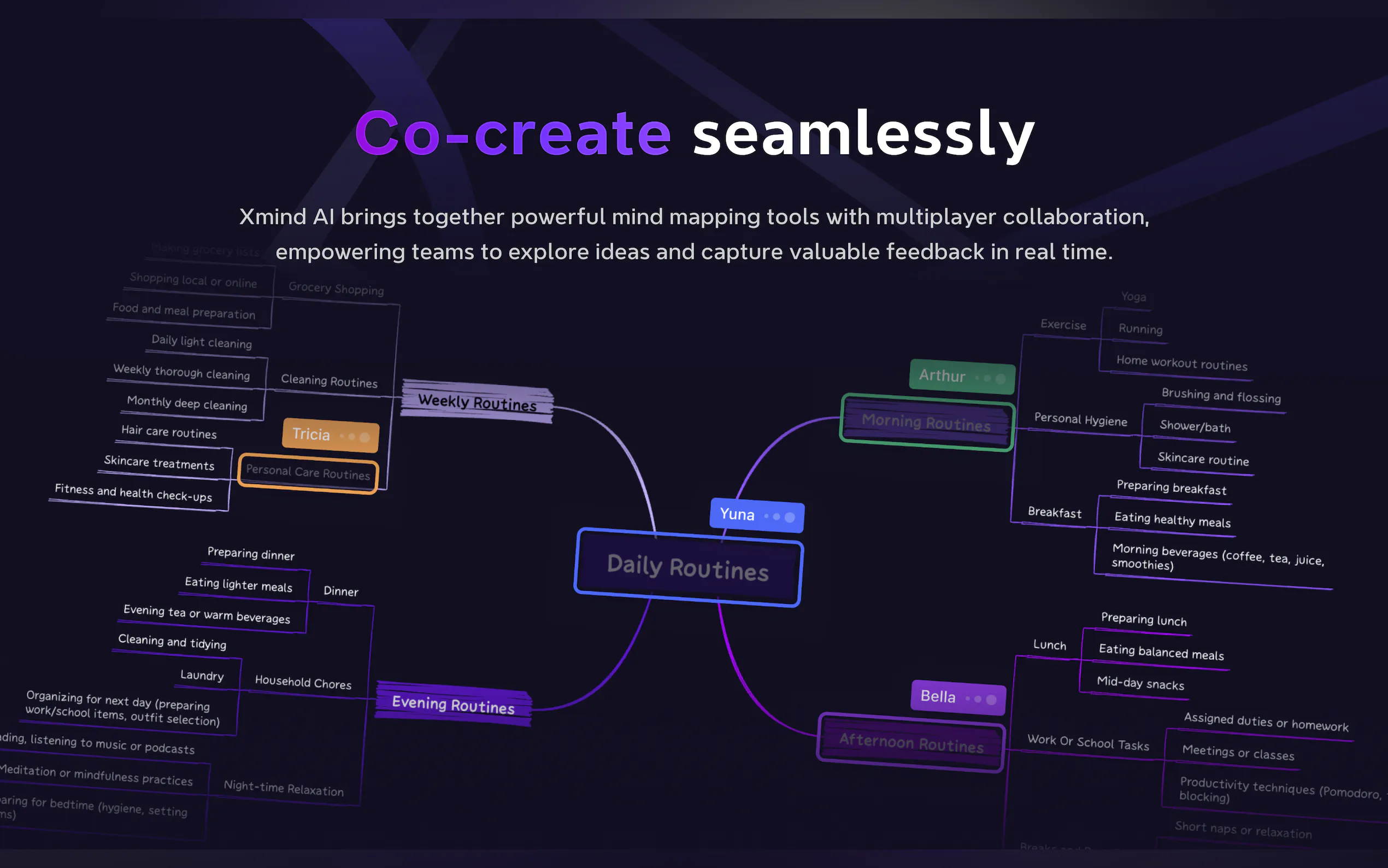 Screenshot 4 of Xmind AI