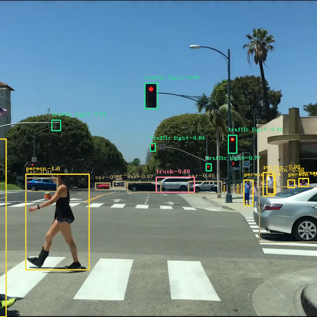 Yolov3 in tensorflow 2.2