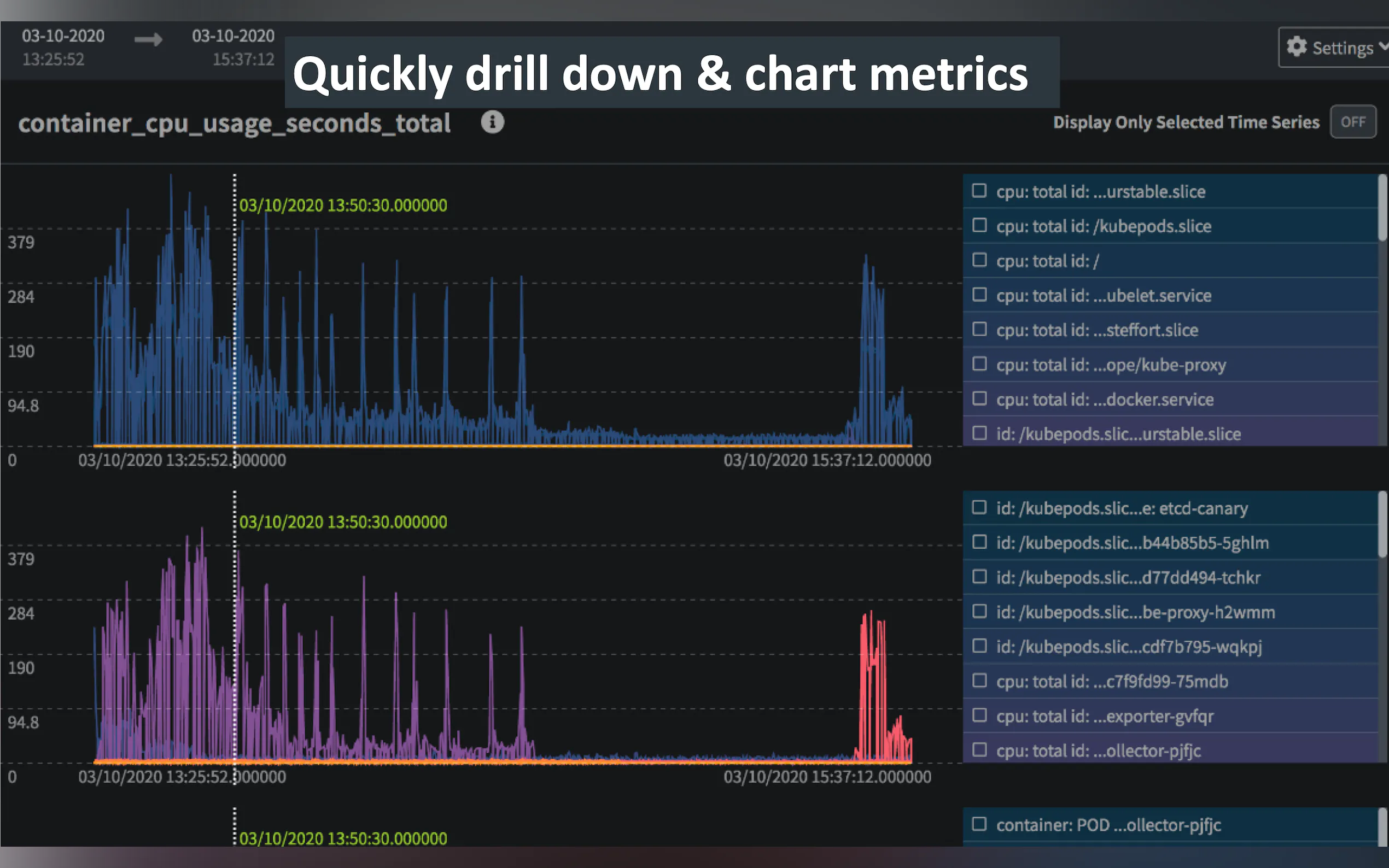 Screenshot 5 of Zebrium Autonomous Monitoring