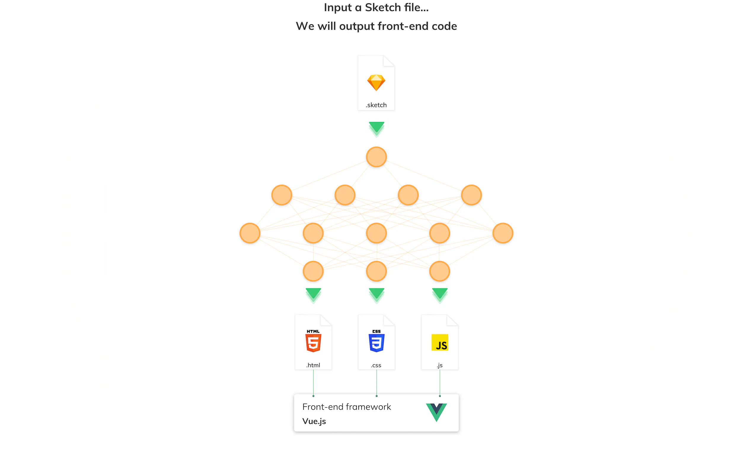 Screenshot 3 of Zecoda 0.1