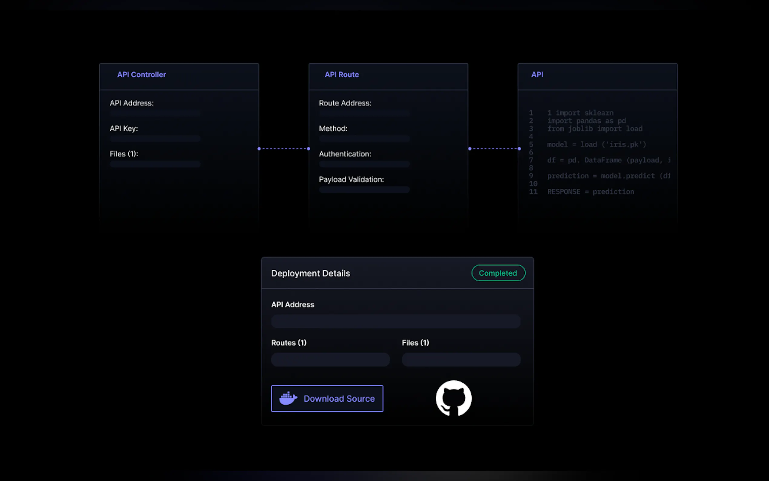 Screenshot 5 of Zerve AI