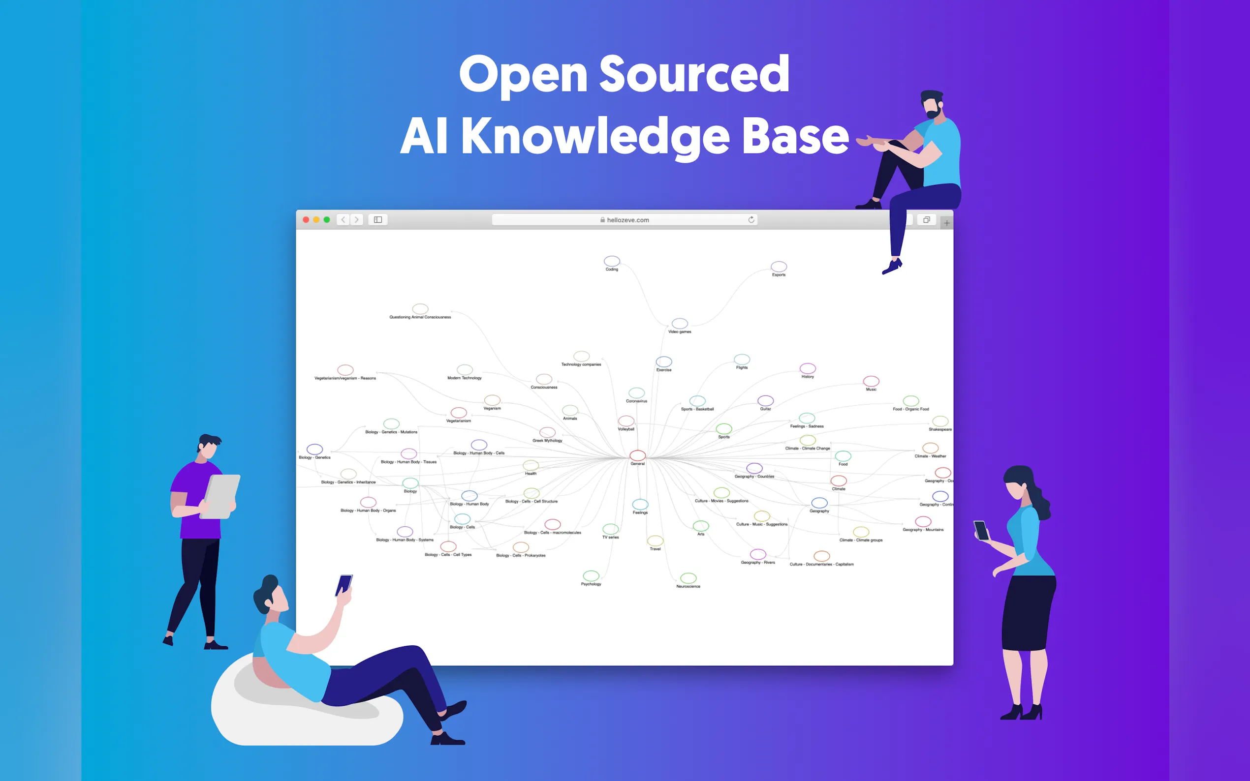 Screenshot 3 of Zeve AI